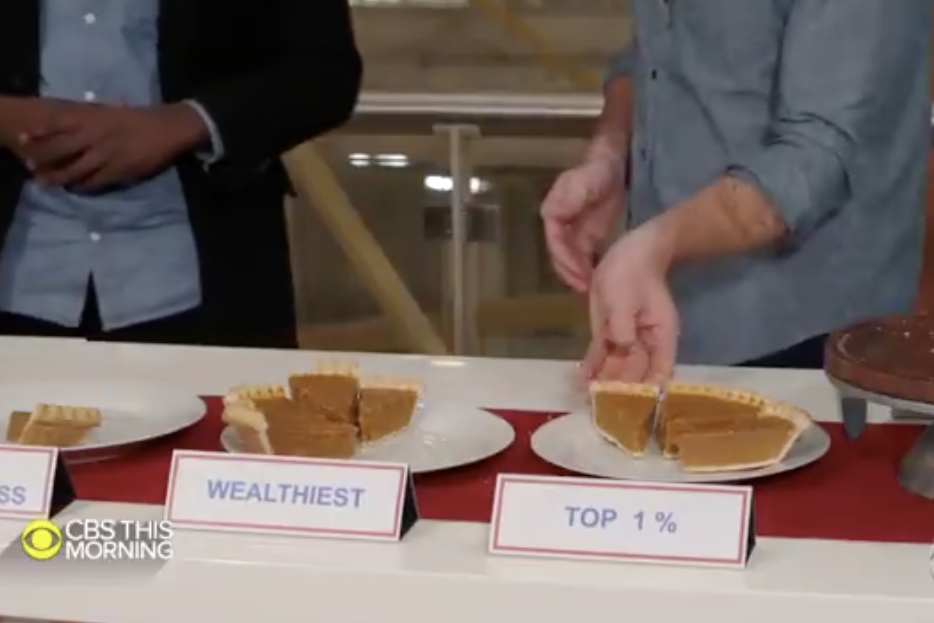 A hand points to slices of pie labeled as "wealthiest" and "top 1%."