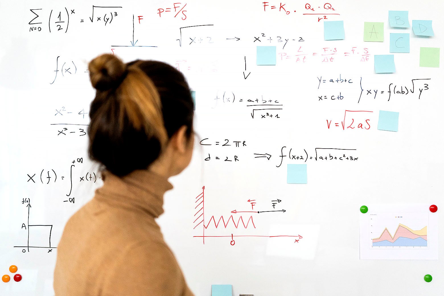 Woman looking at a whiteboard covered in equations