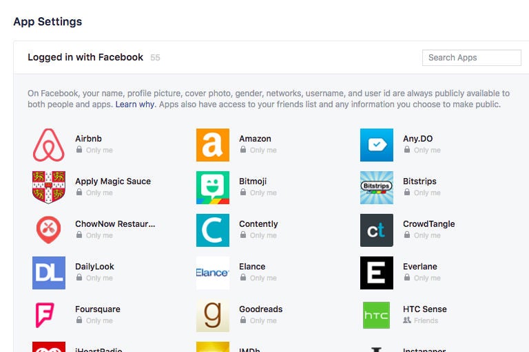 A screenshot of the author's list of enabled apps on Facebook.