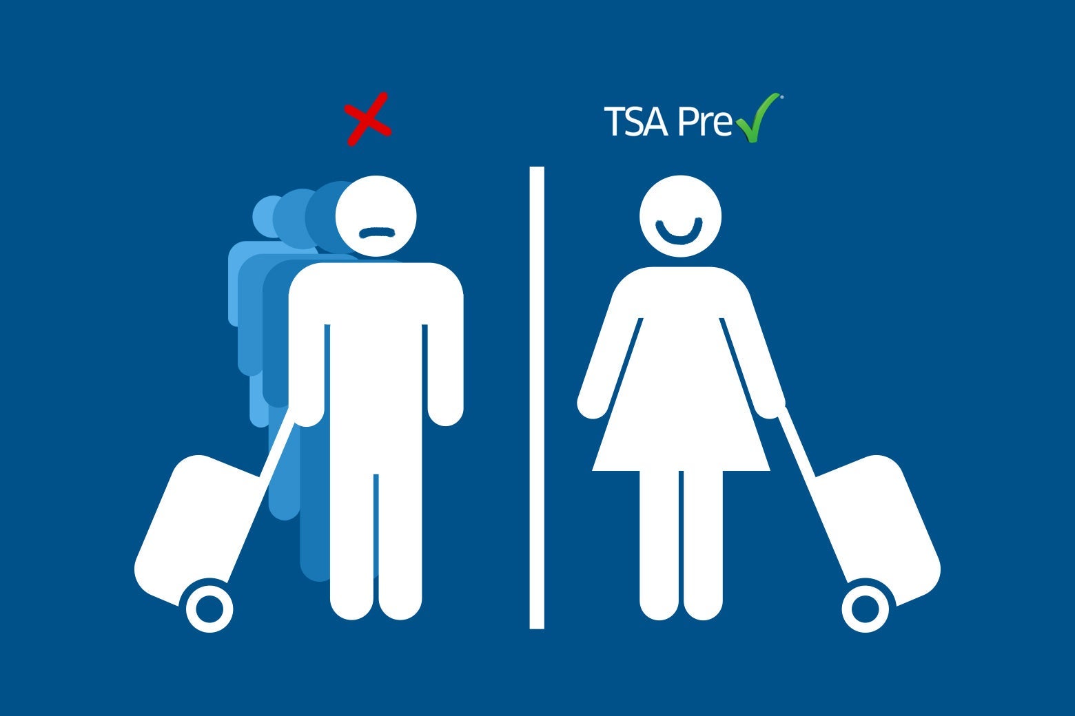 When you have TSA Precheck and your partner doesn't. - Vimarsana News