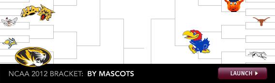 Printable NCAA bracket 2012: Alternative March Madness brackets with ...