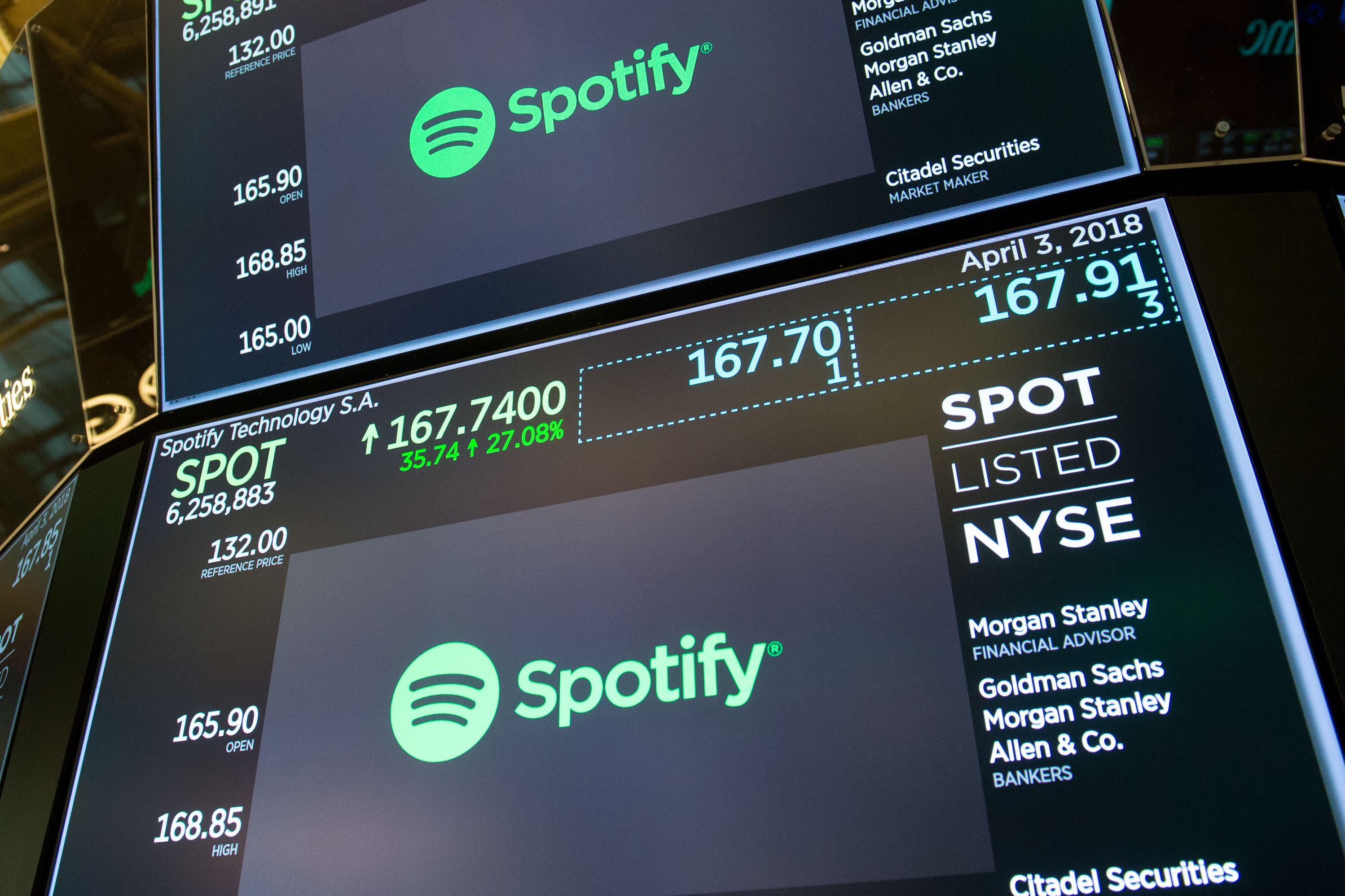 The opening numbers are displayed on the floor during the Spotify IPO at the Dow Industrial Average at the New York Stock Exchange on April 3, 2018 in New York.  