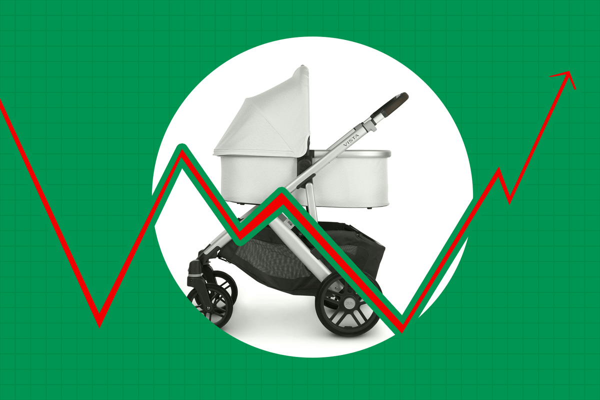 How UPPAbaby strollers became status symbols