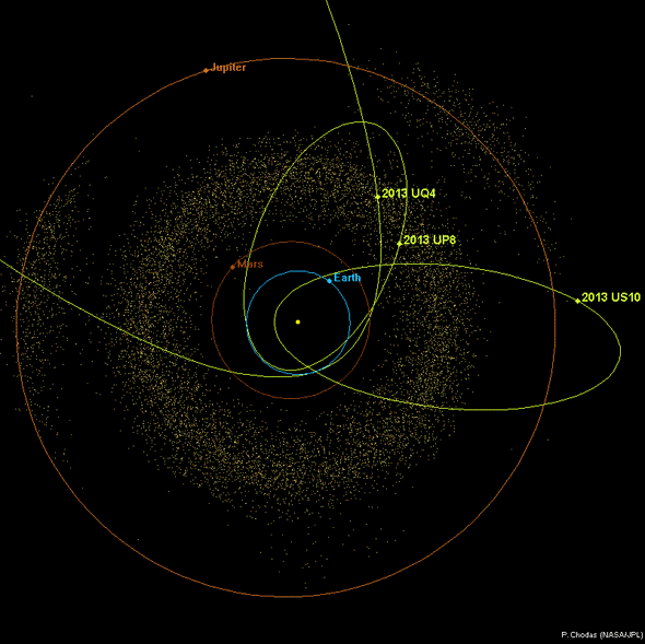 three new asteroids