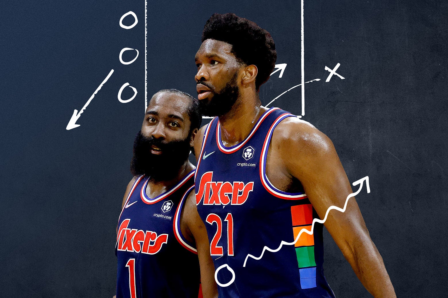 James Harden and Joel Embiid with plays drawn around them