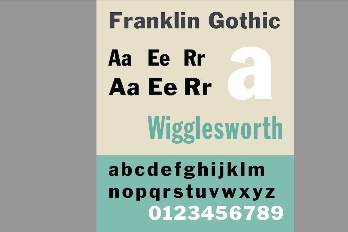 The letters and numbers of the Franklin Gothic font.