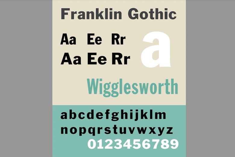 The letters and numbers of the Franklin Gothic font.