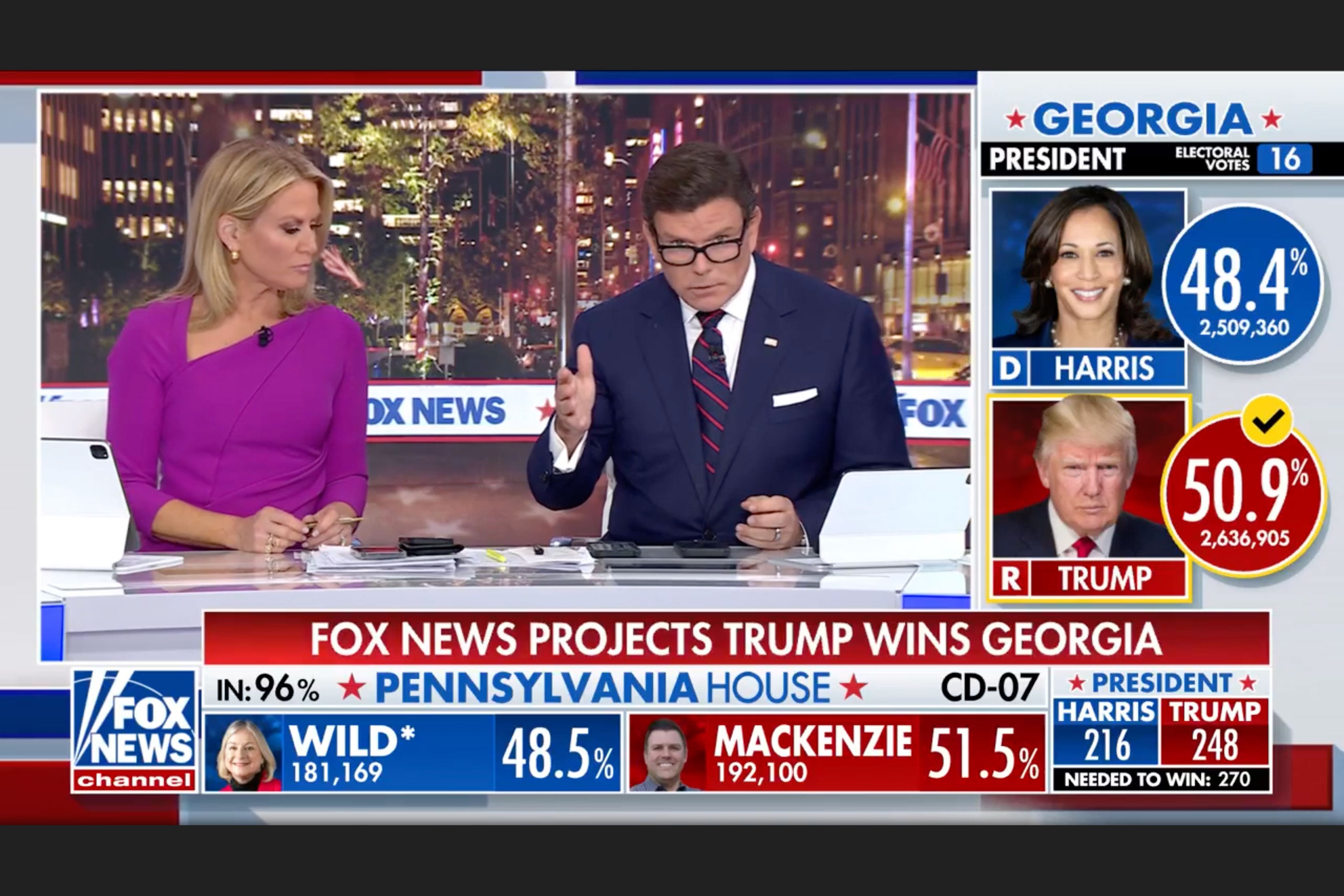 A screenshot of Fox News for election night. 