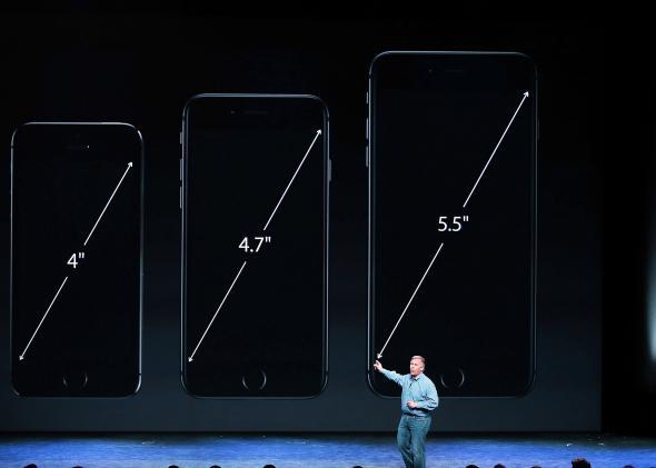 iPhone 6 screen size
