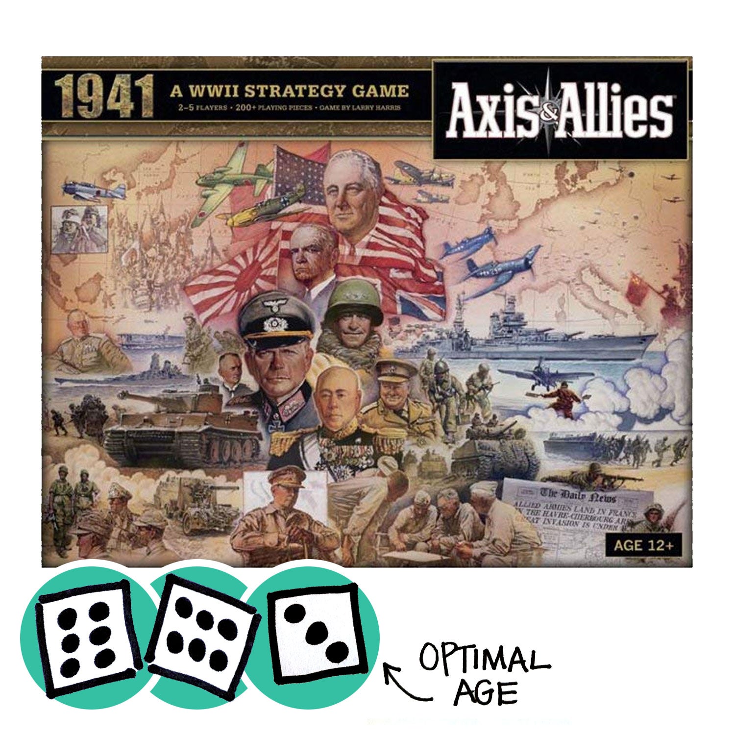 Axis & Allies.