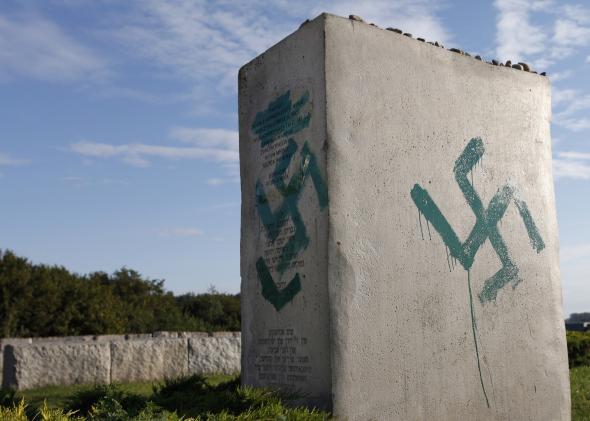 Anti-Semitism in Europe: statistics from France, Germany, the U.K., and other countries