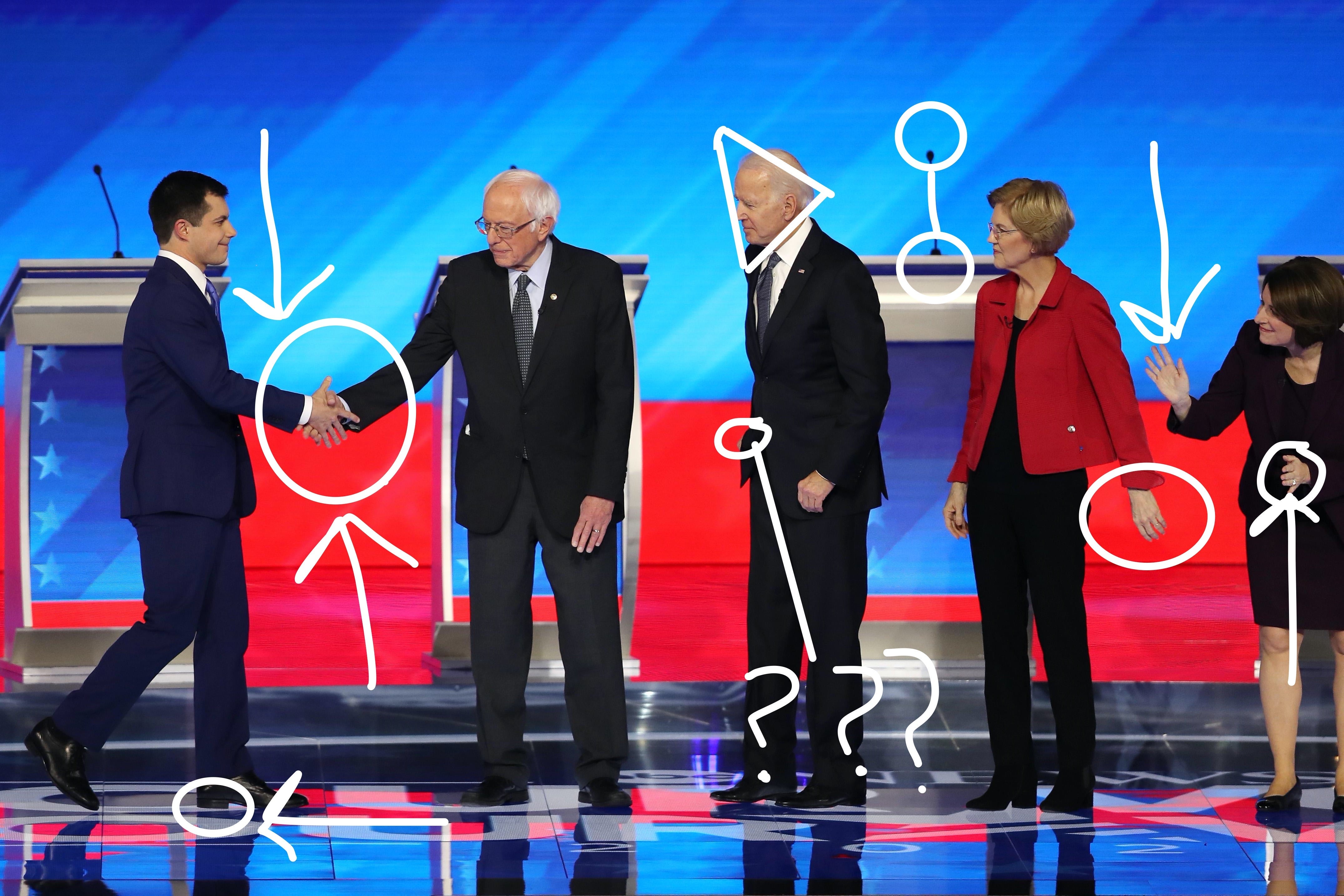 Circles and arrows drawn over a photo of Pete Buttigieg, Bernie Sanders, Joe Biden, Elizabeth Warren, and Amy Klobuchar greeting one another onstage before a debate.