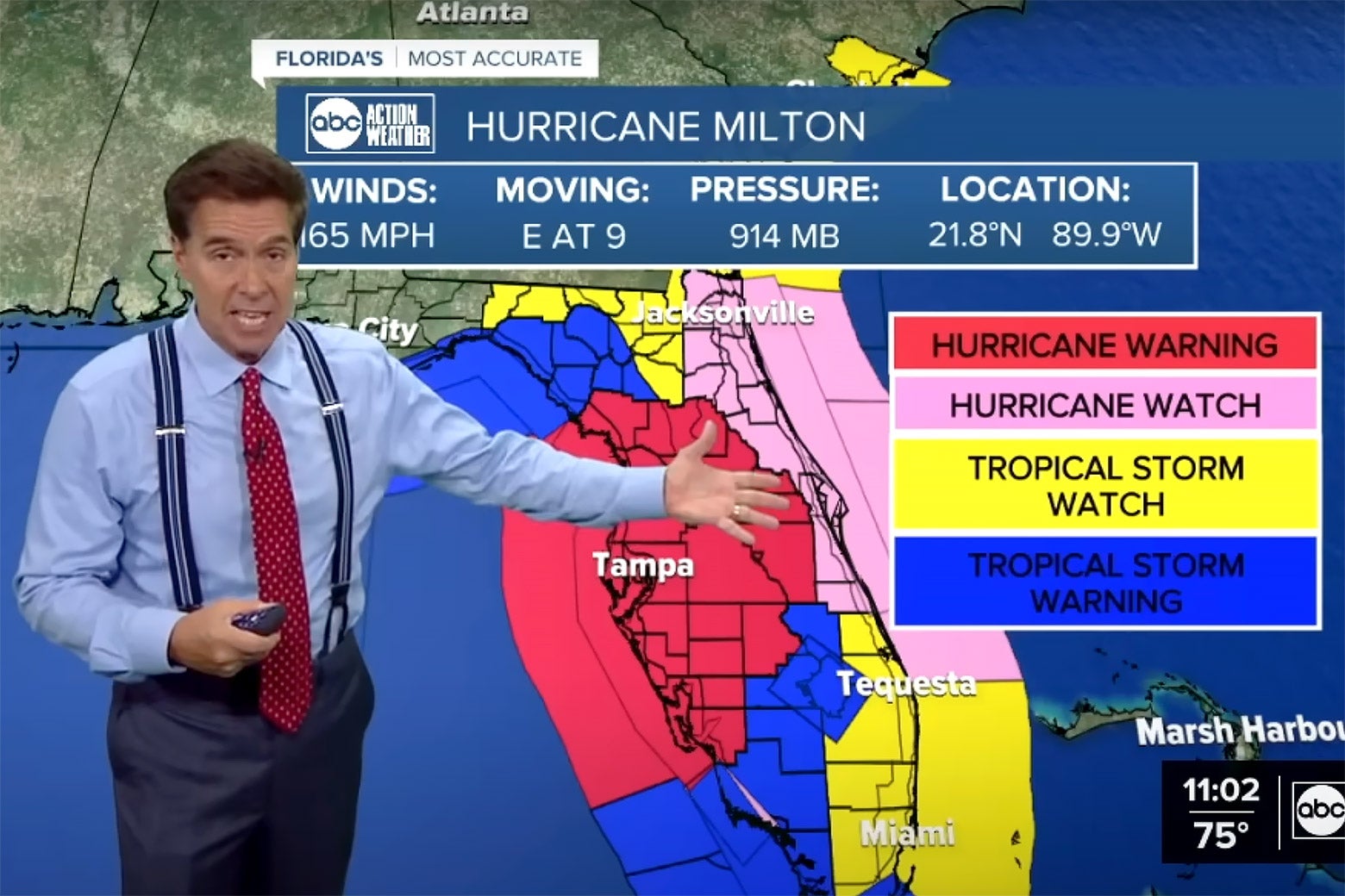 Hurricane Milton: The man Floridians are all watching before the storm hits.