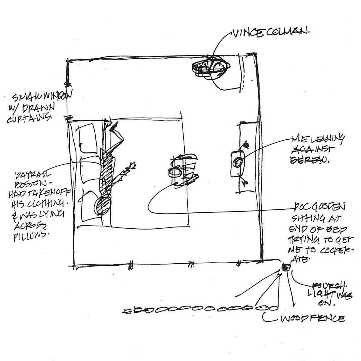 A sketch of the bedroom in the Gooden house as described to police by the victim.