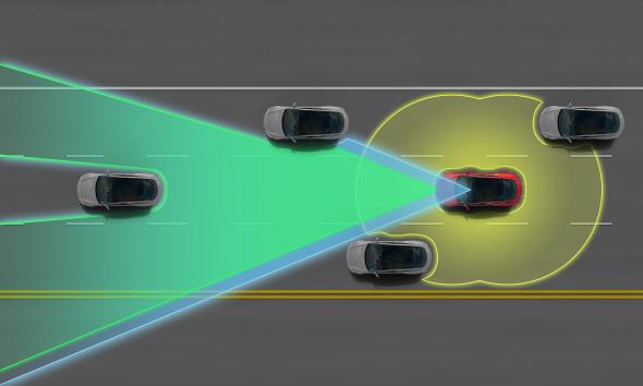 Tesla autopilot mode