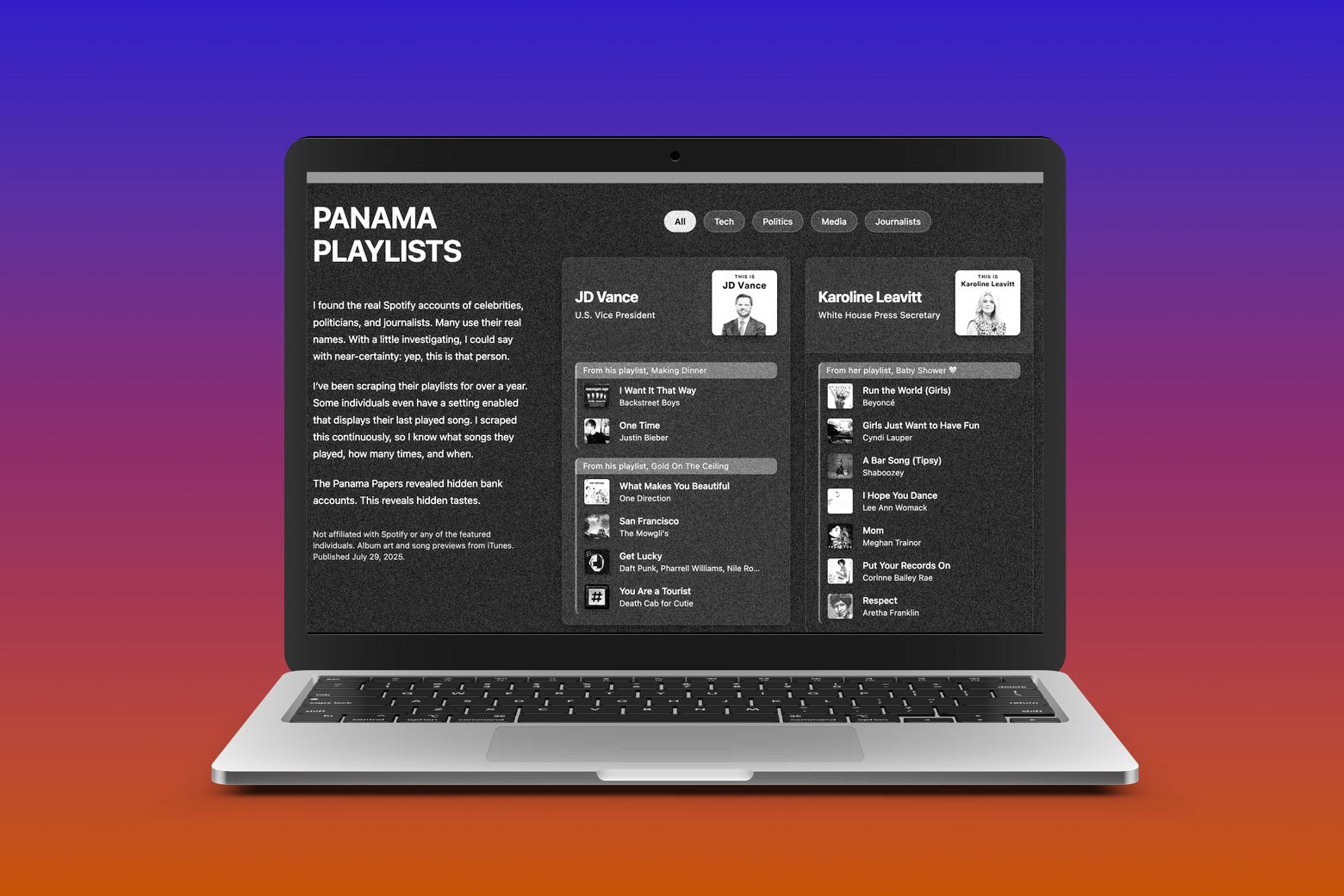 The Great Celebrity Spotify Playlist Hack The Great Celebrity Spotify Playlist Hack