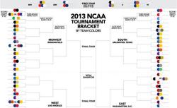 Printable NCAA bracket 2012: Alternative March Madness brackets with ...