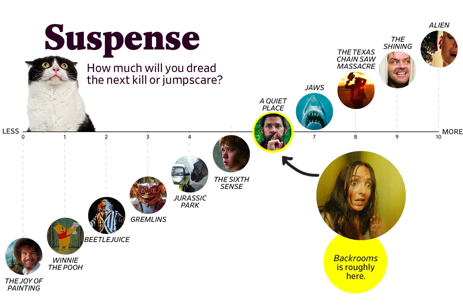 slate.com - Nadira Goffe - A24's Biggest Movie Ever Is a Horror Hit. How Scary Is It?