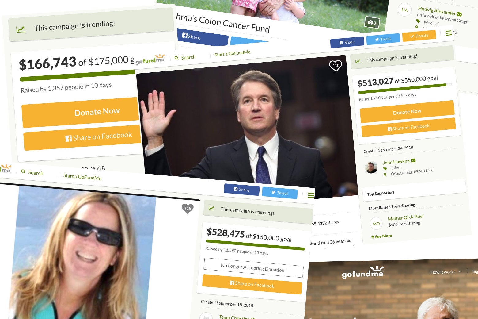 GoFundMe pages supporting Brett Kavanaugh and Christine Blasey Ford.