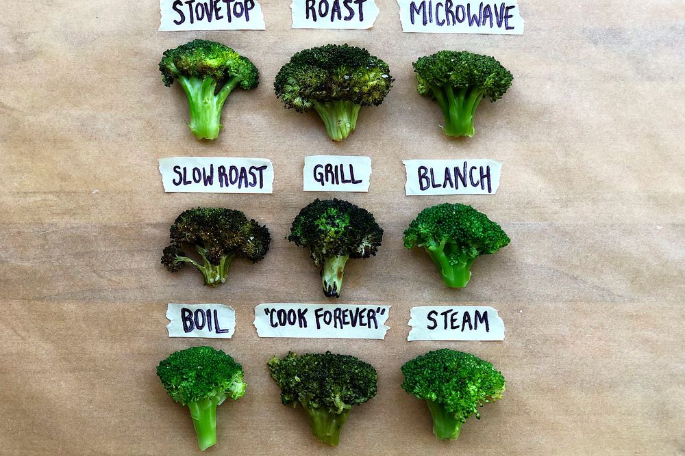 Nine labeled pieces of broccoli: Stovetop, roast, microwave, slow roast, grill, blanch, boil, cook forever, steam.