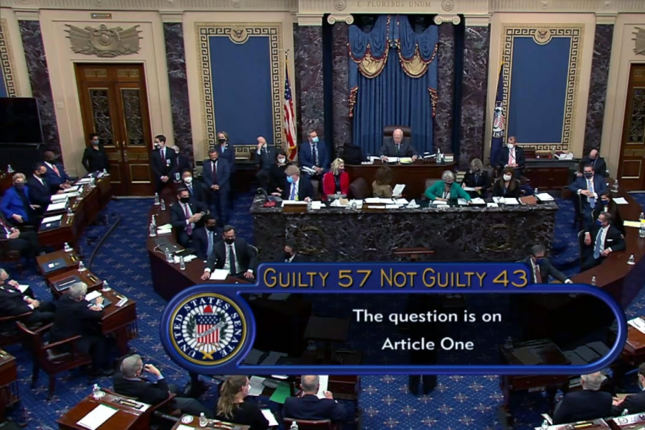 In this screenshot taken from a congress.gov webcast, Senate votes 57-43 to acquit on the fifth day of former President Donald Trump's second impeachment trial at the U.S. Capitol on February 13, 2021 in Washington, D.C.