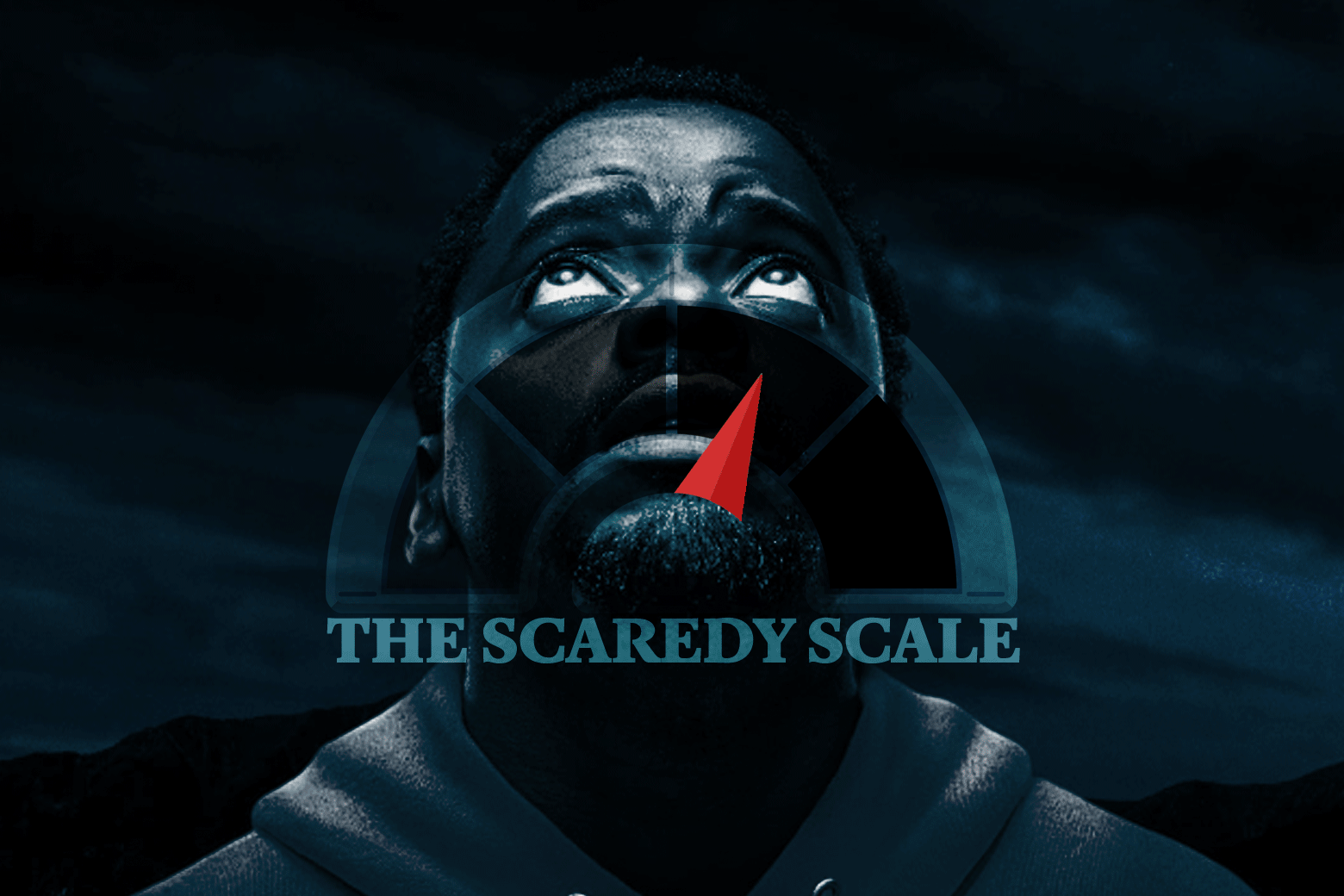 A still from Nope showing Daniel Kaluuya looks up. Over his face, an animated GIF superimposes a twitching meter and the words "The Scaredy Scale."