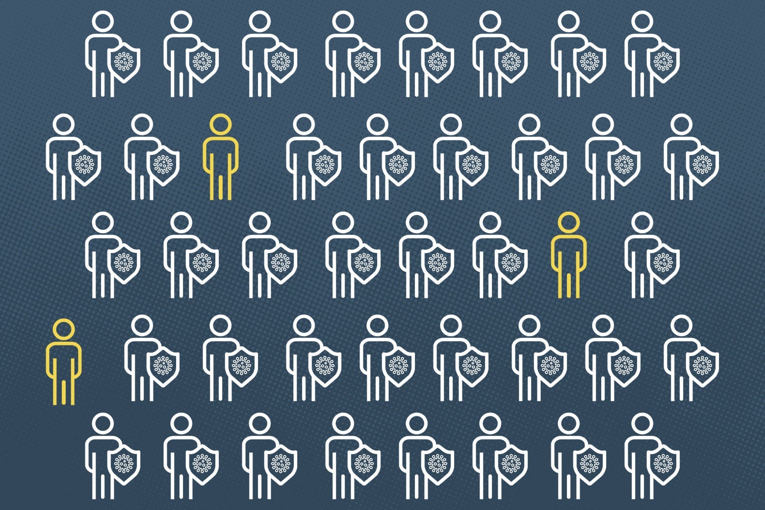 Most People Are Thinking of Herd Immunity All Wrong