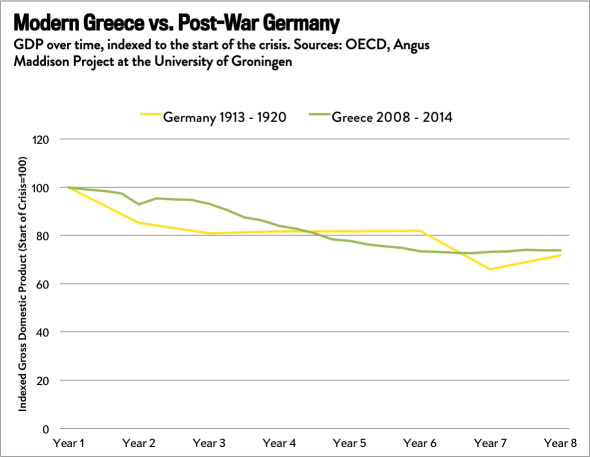 economy-of-ancient-greece-wikipedia